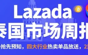官方活动｜2022年2月泰国Lazada站节日促销趋势解析，春节不打烊+BALM工具助爆单