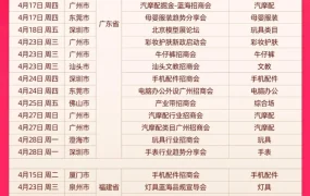 官方活动｜AliExpress 4月招商开启，产业带老板可借势高增长蓝海类目
