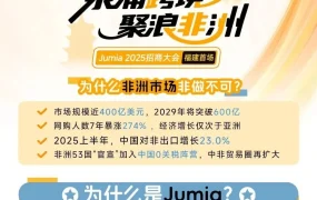 官方活动｜Jumia 2025福建首场招商大会 蓝海机遇解读 免仓储政策 8月20日
