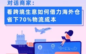 官方活动｜Lazada新加坡海外仓三大利好政策详解，跨境商家如何借力降本提效