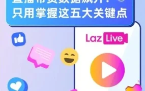 官方活动｜Lazada直播带货引爆东南亚，商家自播与本土化运营提升转化