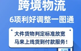 官方活动｜Lazada马来西亚站上线货到付款，大件货物判定标准放宽，6项跨境物流调整发布