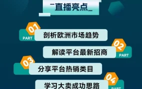 官方活动｜ManoMano年度直播解析高净值用户增长策略，卖家机遇与行动指南
