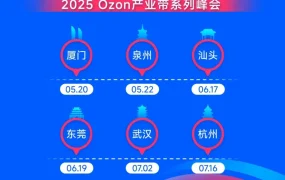 官方活动｜Ozon产业带峰会助力中国卖家开拓俄罗斯市场