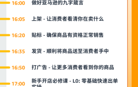 官方活动｜亚马逊全球开店5月第二周直播课：新卖家入驻流程详解+多站点运营指南