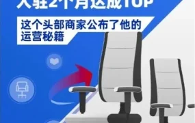 官方活动｜入驻两个月登家具类目TOP，PLAY HAHA揭秘东南亚出海运营秘籍