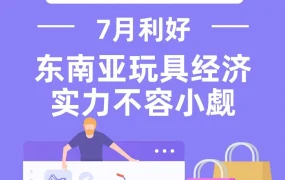 官方活动｜疫情下东南亚玩具销量逆势增长，Lazada 9.9大促备战指南