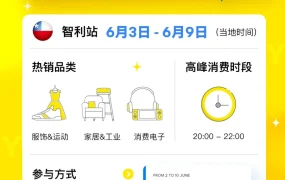 官方活动｜美客多智利Cyber Day大促时间确定：6月3日-9日，卖家需及时参与