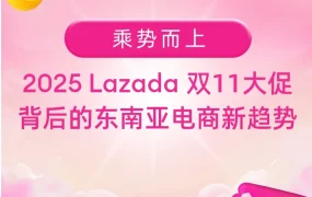 市场趋势｜Lazada双11推动东南亚电商转型 品牌出海黄金时代开启