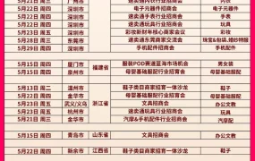 官方活动｜AliExpress产业带招商计划启动 2025年5月覆盖200+市场