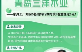 卖家故事｜青岛家具工厂年销破亿，解析成本、团队、产业带优势