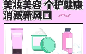 市场趋势｜2022东南亚美妆护肤消费三大趋势：眼妆工具崛起，健康与自然成分受追捧，DIY美护与保健品成新风口