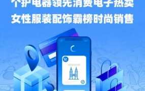 市场趋势｜2022年底Lazada马来西亚站点热销品类解析：女装、个护电器及面膜类目爆发