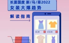 市场趋势｜2022新马菲女装大热趋势：清凉韩系风、度假穿搭、职场优雅共存