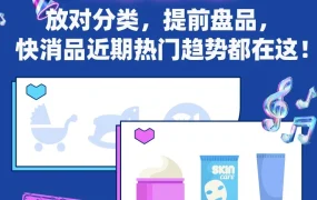 市场趋势｜Bday大促不慌！快消品近期热门趋势揭秘，分类+备货=成功关键