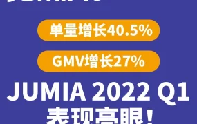 市场趋势｜Jumia 2022 Q1订单增长40.5% GMV增长27% 食品外卖贡献最大