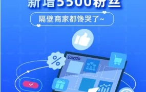 市场趋势｜LazCoins助力跨境小家电新品单日增粉5500，曝光量破1400