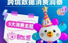 市场趋势｜Lazada 10周年大促揭示东南亚五大消费趋势，哪些品类将爆发增长？