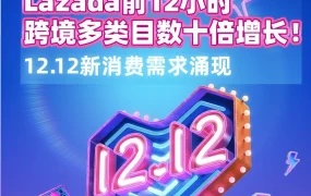 市场趋势｜Lazada 12.12大促跨境多类目销售额数十倍增长，国货出海迎来新机遇