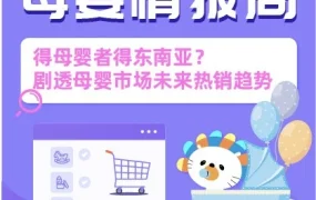 市场趋势｜Lazada 9.9大促揭示东南亚母婴市场热销趋势，选品与运营策略全解析