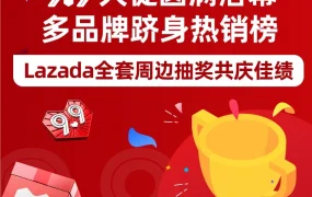市场趋势｜Lazada 9.9大促数据亮眼，跨境物流提效30%，国货品牌热销全球