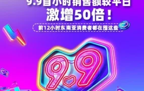 市场趋势｜Lazada 9.9大促首小时销售额暴涨50倍，东南亚消费者疯狂囤货