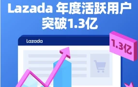 市场趋势｜Lazada东南亚GMV破210亿美元，12.12大促创历史新高，跨境卖家迎来黄金发展期