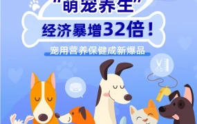 市场趋势｜Lazada双11宠物健康类目订单暴涨32倍，Zesty Paws菲律宾站点20分钟破9.9大促全天销售额