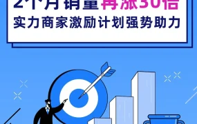 市场趋势｜Lazada实力商家成长激励计划助力GMV增长30倍，商家竞相参与