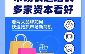 市场趋势｜Lazada母婴品牌PatPat与婴舒宝Insoftb获5.1亿美元融资，展现东南亚市场爆发潜力