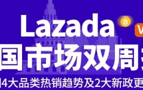 市场趋势｜Lazada泰国双周报Vol.8：4大品类热搜词揭秘+2大客服新政更新