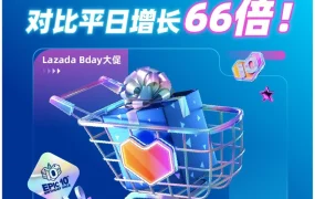 市场趋势｜Lazada生日大促首10分钟销售额暴涨66倍，跨境物流时效创纪录