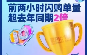 市场趋势｜Lazada生日大促首日闪购单量暴涨200%，VERO MODA销售额激增580%+