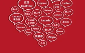 市场趋势｜Lazada表白日：中国品牌出海东南亚迎来新机遇