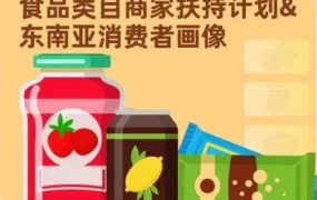 市场趋势｜Lazada跨境食品商家扶持计划瞄准东南亚健康零食消费热潮