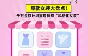 市场趋势｜Lazada风格化女装扶持计划启动，千万金额助力泰越市场出海
