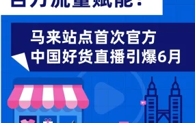 市场趋势｜Lazada马来西亚站《中国有好货》直播引爆厨具销售，单场转化率提升100%