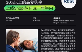 市场趋势｜Rest品类年销$3000万，30%复购率背后的操作方法论