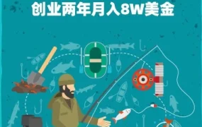 市场趋势｜Seasir渔具品牌首战东南亚大促狂销6万美金，聚焦品牌出海与平台协同