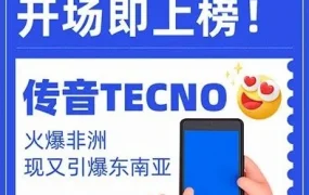 市场趋势｜TECNO手机东南亚布局大获成功，6.6大促登榜Top4