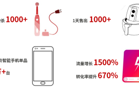 市场趋势｜eBay西班牙站Deals & Campaigns活动引爆流量，卖家如何抓住机会？