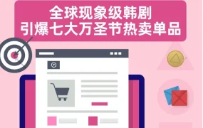 市场趋势｜《鱿鱼游戏》引爆万圣节商机，Lazada爆款周边搜索量持续飙升