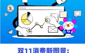 市场趋势｜东南亚4类‘悦己’消费趋势爆发，美妆、服饰、户外电源、宠物用品成新增长点