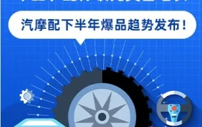 市场趋势｜东南亚9.9大促汽摩配类目爆发，商家如何借势提升转化？