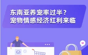 市场趋势｜东南亚养宠率超半数，宠物经济崛起，线上消费习惯加速形成
