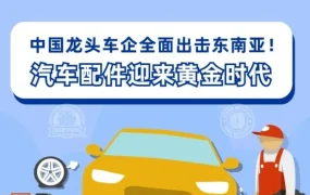 市场趋势｜东南亚汽车配件市场爆发，摩托车与车载升级需求成核心增长点