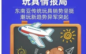 市场趋势｜东南亚玩具市场持续增长，Lazada推出10美金以下遥控玩具爆品计划