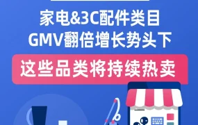 市场趋势｜东南亚疫情催生家电&3C配件增长，Lazada平台小家电与3C配件需求激增