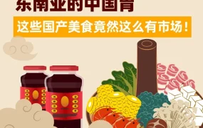 市场趋势｜中国美食出海东南亚，螺蛳粉、老干妈等网红食品成爆款