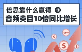 市场趋势｜倍思Baseus如何通过WM01无线耳机实现东南亚GMV10倍增长